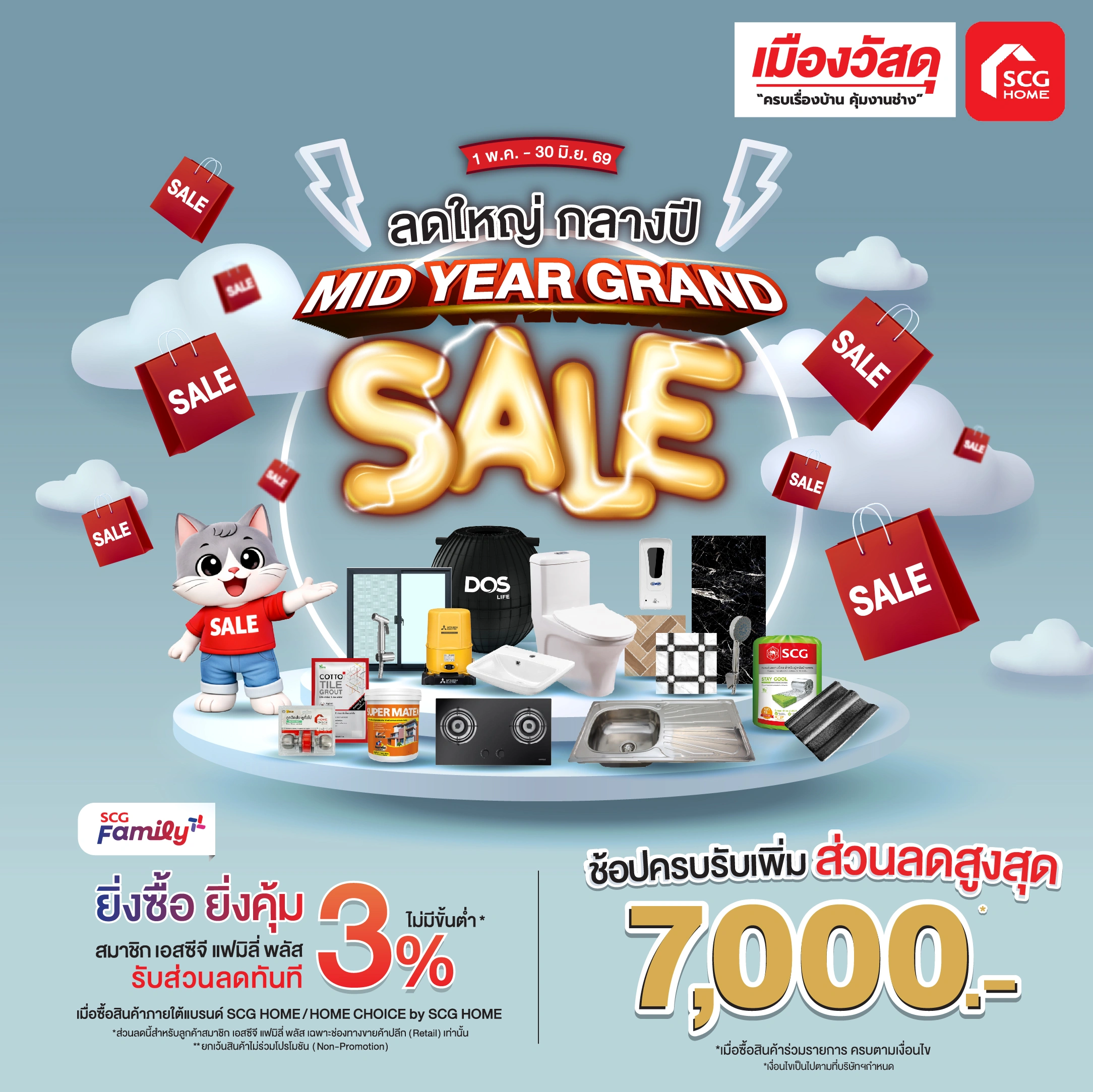 แบนเนอร์โปรโมชัน เมืองวัสดุ